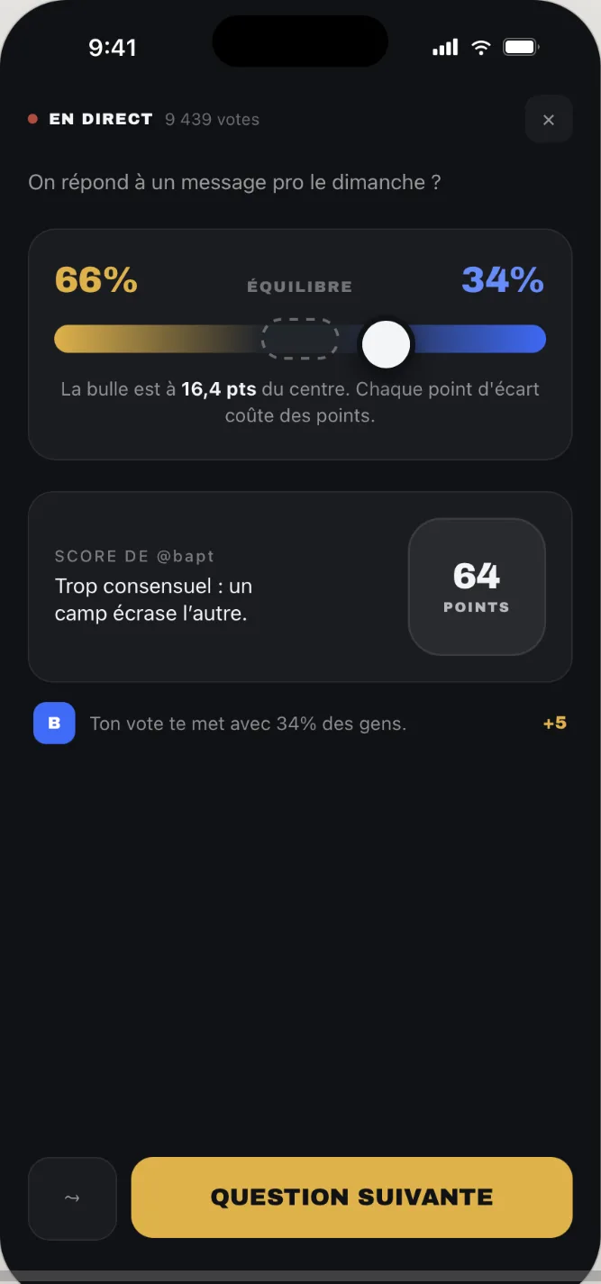 Résultat en direct d'une question PILE POIL